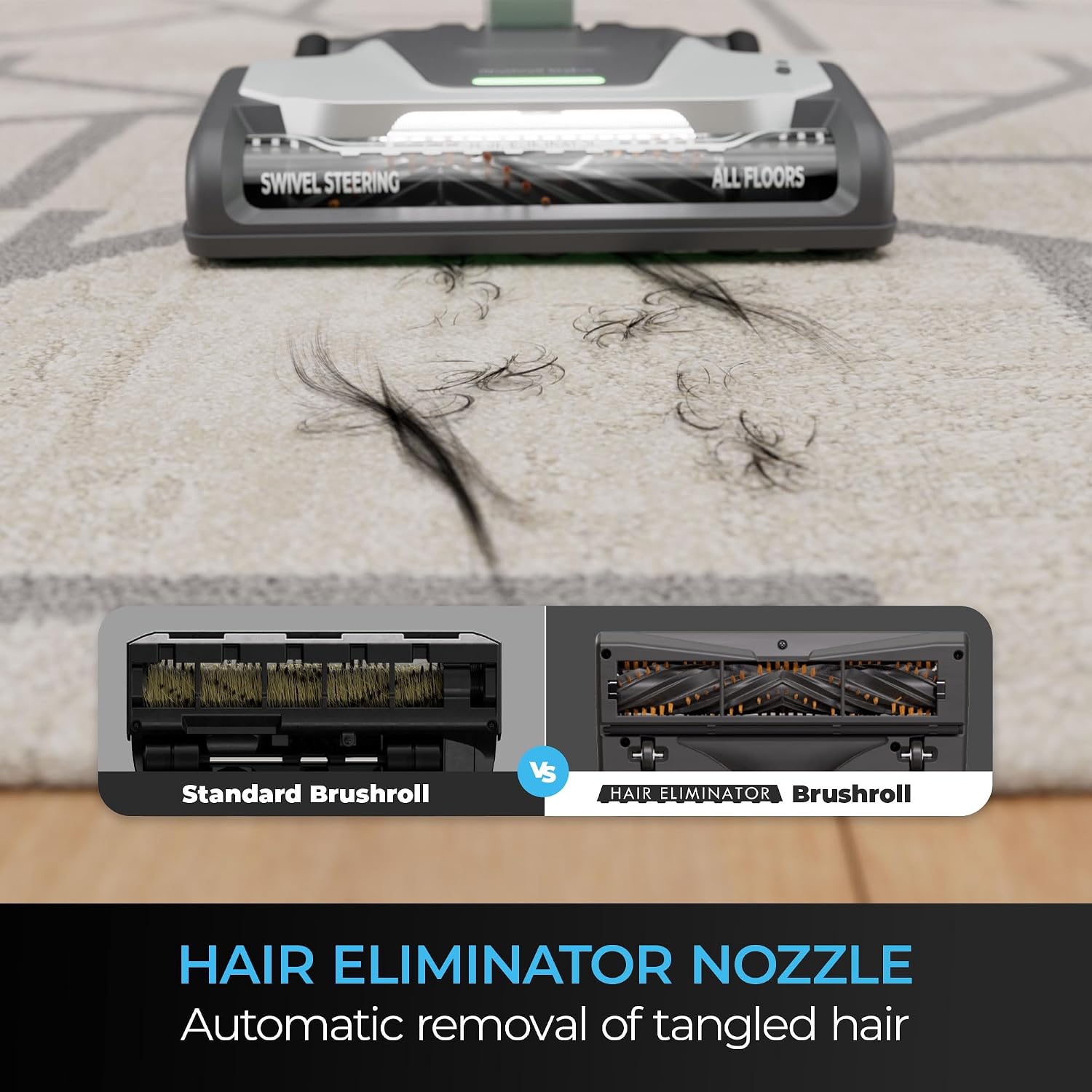 Kenmore DC5070.01 Upgrade 500 Series Bagless Canister Vacuum with Hair Eliminator Brushroll，2-Motor Cyclonic Technology, HEPA Filtration & 24' Auto Cord Rewind for Pet, Carpets, Hard Floors, Stairs