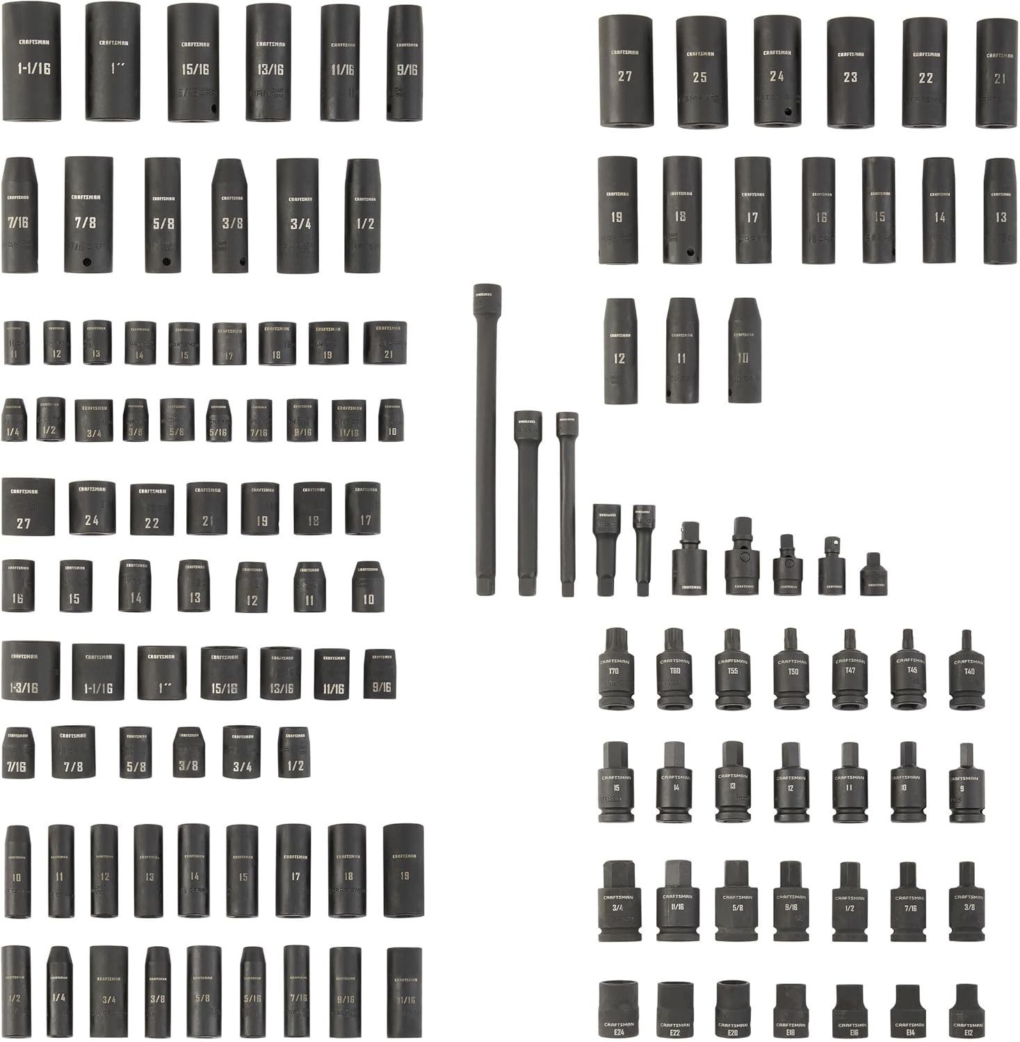 CRAFTSMAN Mechanic Tool Set, Impact Socket Set, SAE/Metric, 1/4' 3/8' and 1/2' Drive, 130-piece Master Set (CMMT17901)