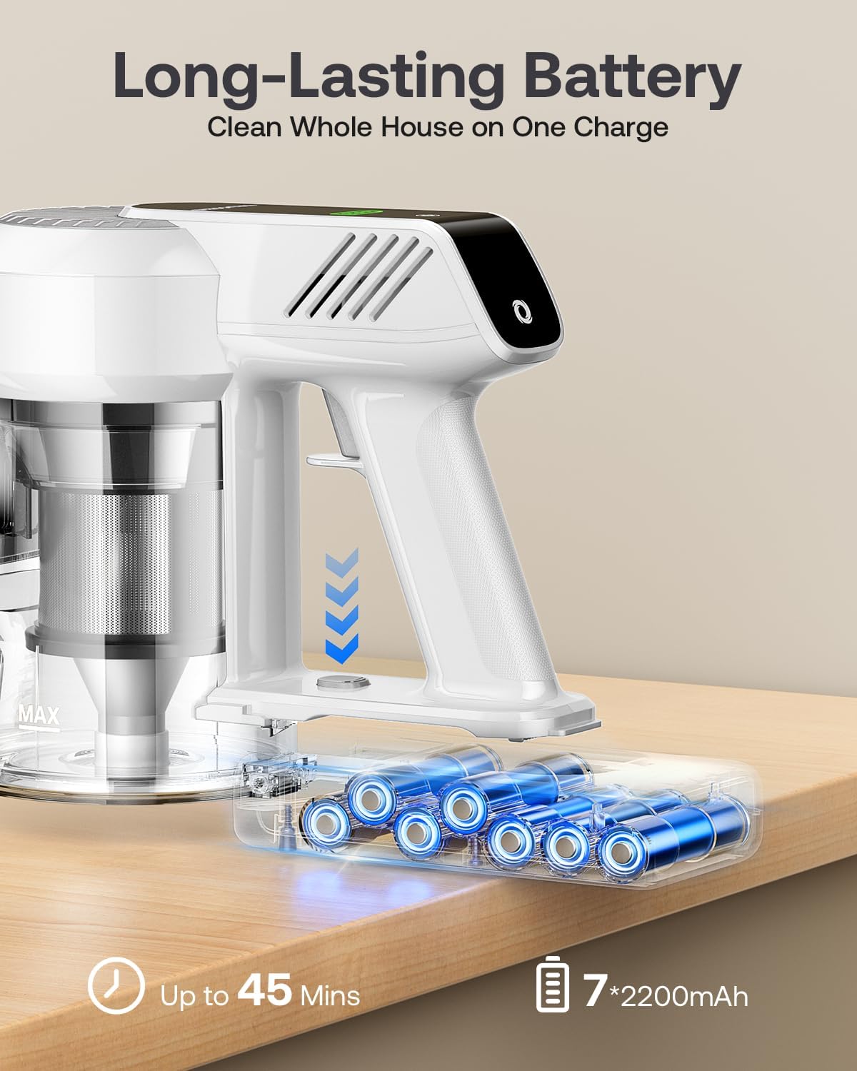 Cordless Vacuum Cleaner, Self-Standing 40Kpa 45Mins Vacuum Cleaners for Home, 8-in-1 Lightweight Stick Vacuum with Anti-tangle Wireless Vacuum for Carpet, Tile, Pet Hair, Hardwood Floors, White