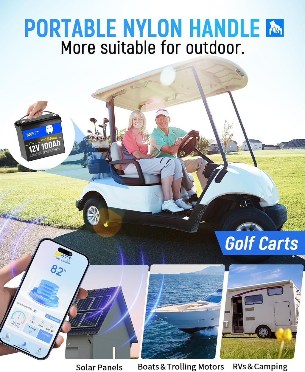 12V 100Ah LiFePO4 Lithium Battery with Bluetooth, BCI Group 24, 12V Mini Batterys 100A Smart BMS, Support Monitoring Battery via Phone Bluetooth, Up to 15000 Cycles for Trailer RV, Motor Home, Marine