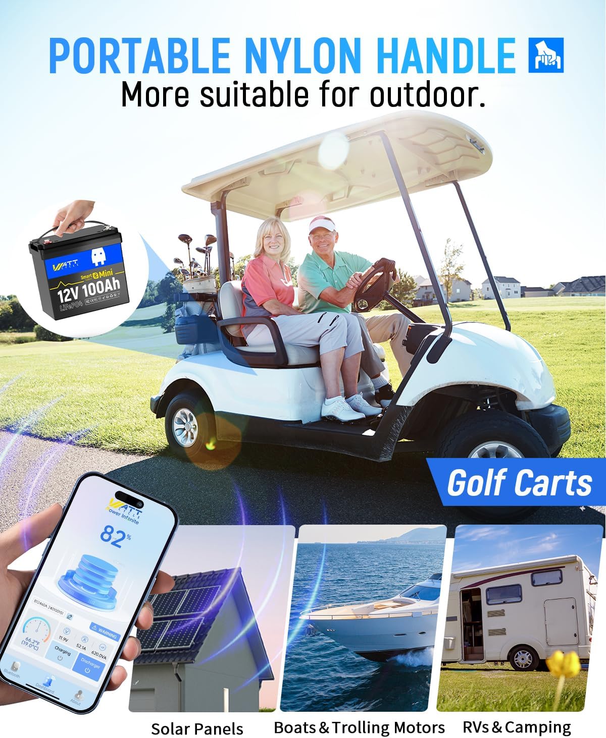 12V 100Ah LiFePO4 Lithium Battery with Bluetooth, BCI Group 24, 12V Mini Batterys 100A Smart BMS, Support Monitoring Battery via Phone Bluetooth, Up to 15000 Cycles for Trailer RV, Motor Home, Marine