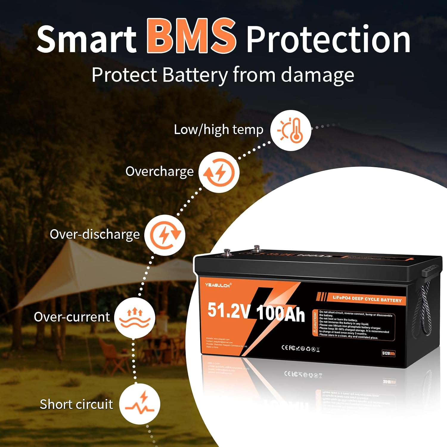 48V 100Ah Lithium Lifepo4 Golf Cart Battery Built-in 200A BMS Support up to 5000W Motor 8000+ Deep Cycle Low-Temp Protection Battery for Golf Carts, RV, Off-Grid, Camping,Solar System