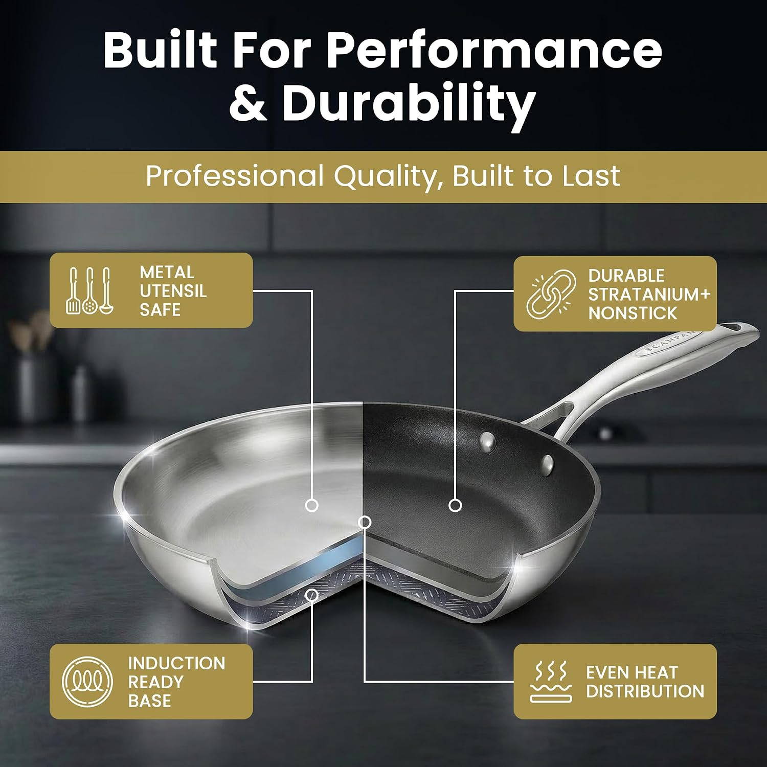Scanpan HAPTIQ 2 Piece Fry Pan Set