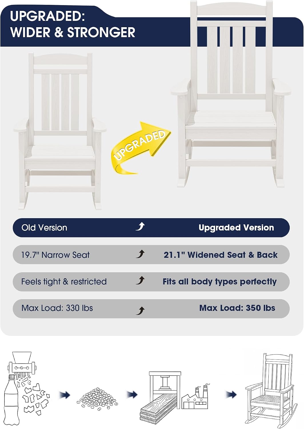 KINGYES Oversized HDPE Patio Rocking Chair Set of 6, Outdoor Rocking Chairs Porch Rocker for Adults, White