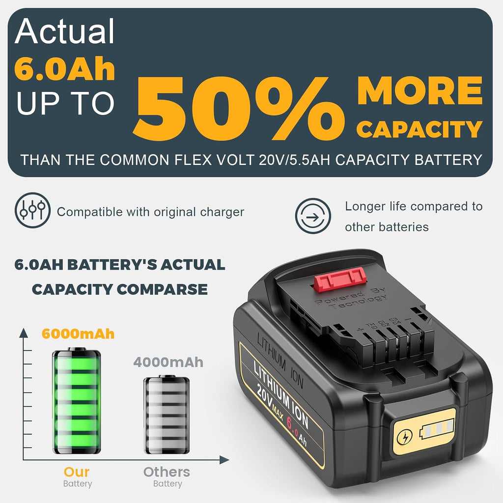 6 Packs 20V 6.0Ah Battery with DCB102 2-Port Fast Charger Combo Compatible for DeWalt 20V Max Battery DCB206 DCB205 DCB207 DCB208, Compatible with DeWalt 20 Volt DCD/DCF/DCG/DCS Cordless Power Tools