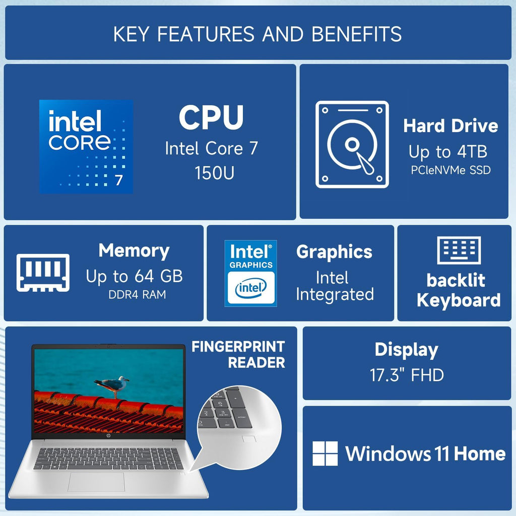 HP Essential 2025 Laptop, 17.3' FHD, CORE 7 (Beats i7 1355), 64GB RAM, 2TB SSD, FP Reader, Backlit KB, Webcam, Wi-Fi 6, Windows 11 Home, Silver, Bundle with PCO Laptop Cooler
