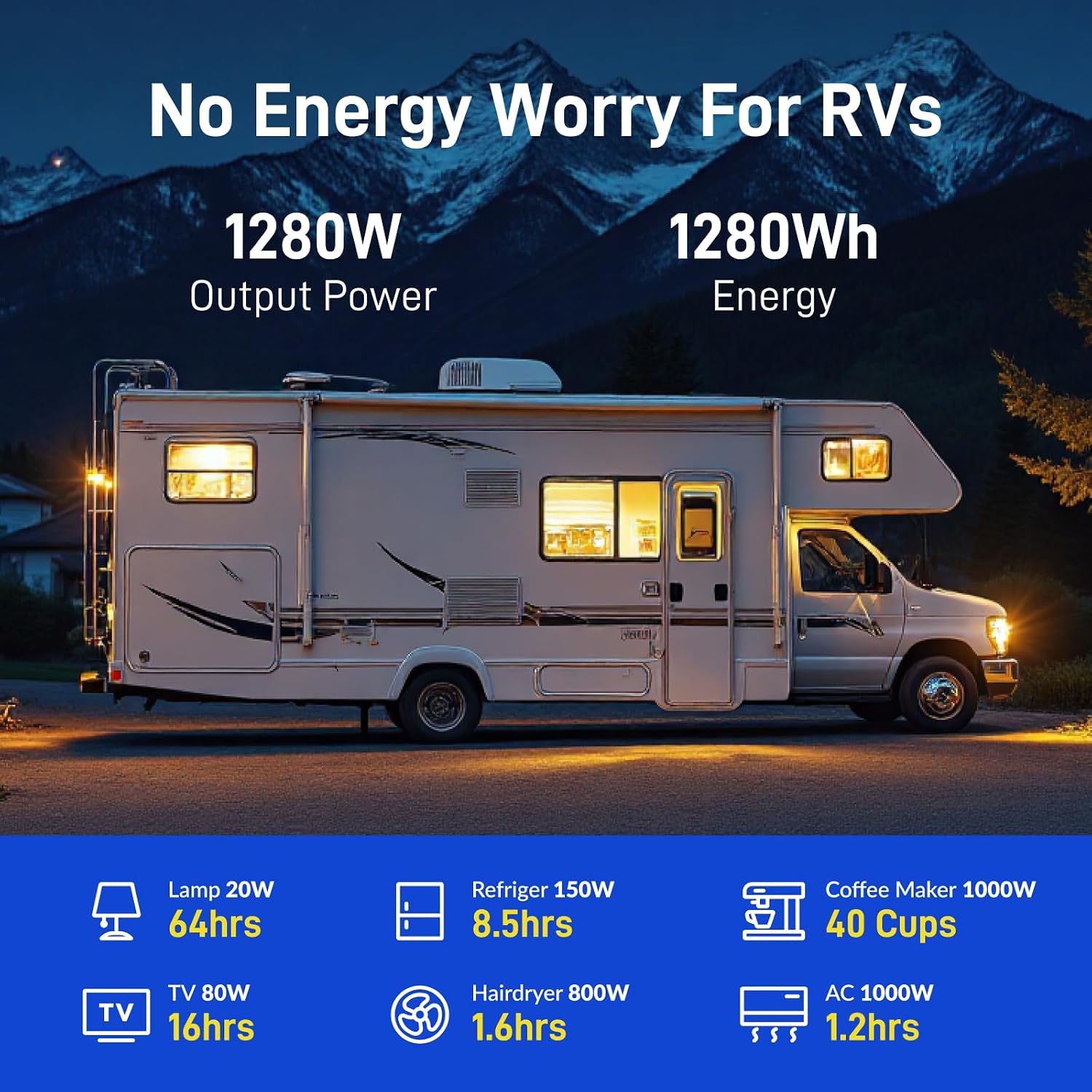 WattCycle 12V 100Ah LiFePO4 Lithium Battery 4 Packs - Built-in 100A BMS, BCI Group 24, Low-Temperature Protection, 15000 Cycles - Ideal for RVs, Golf Cart, Home Energy Storage, Marine, Solar, Off-Grid
