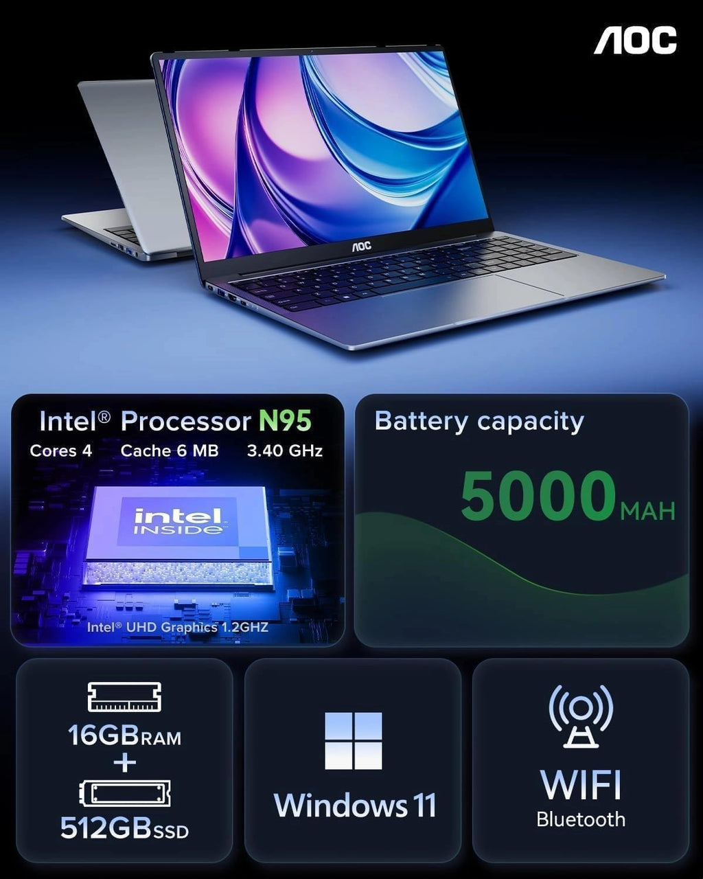AOC Laptop Computer 15.6 Inch FHD Screen Laptop with N95 Processor(Up to 3.4GHz) 16GB RAM 512GB SSD Work Laptops Windows 11 Laptop Computer, Light&Thin, Metal Shell, Webcam, Type-C, USB3.2, -111