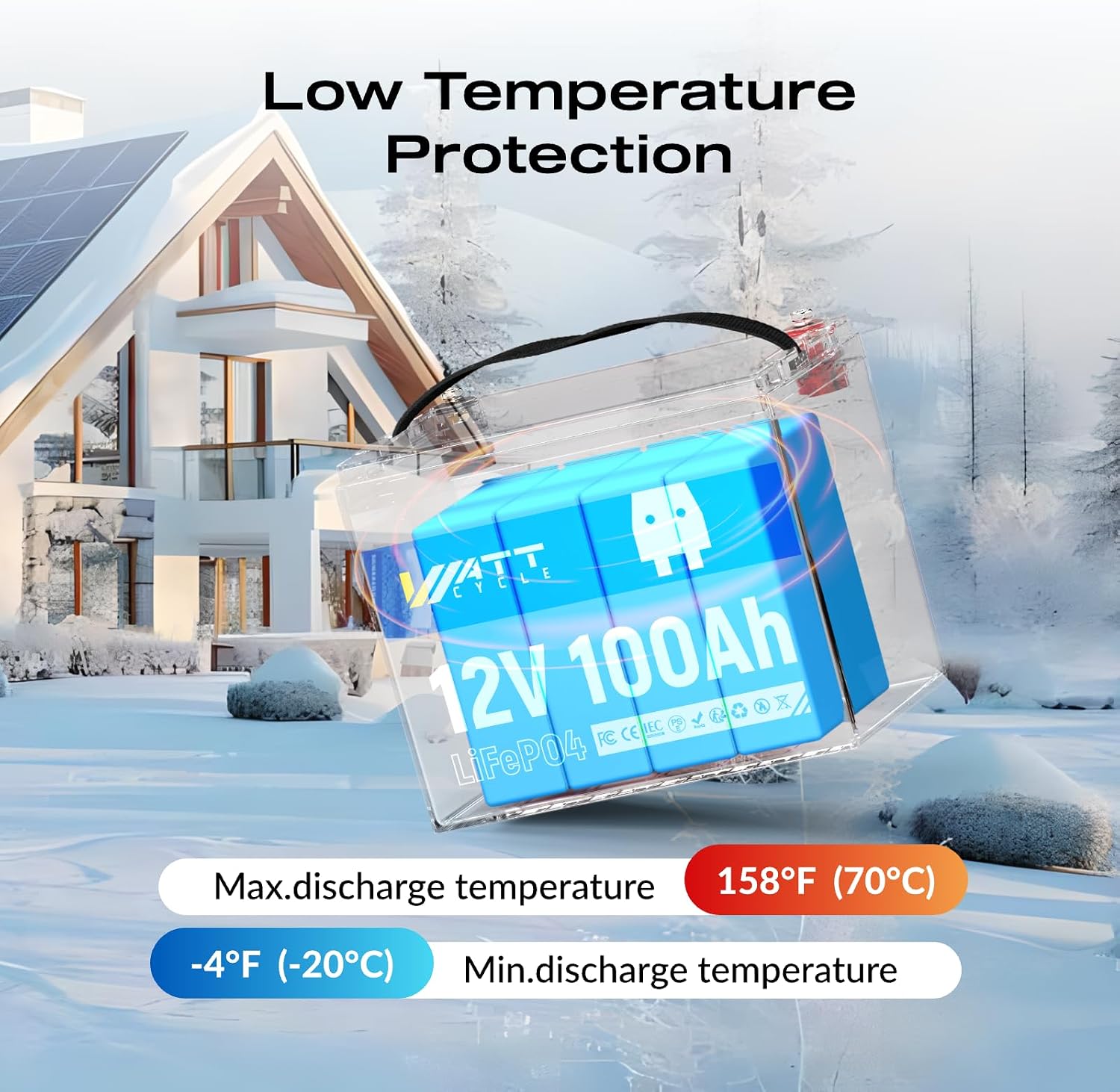 Wattcycle 12V 100Ah LiFePO4 Lithium Battery - BCI Group 24, 15000 Cycles, Built-in 100A BMS, Low-Temperature Protection - Ideal for RVs, Golf Cart, Home Energy Storage, Boats and Marine Applications
