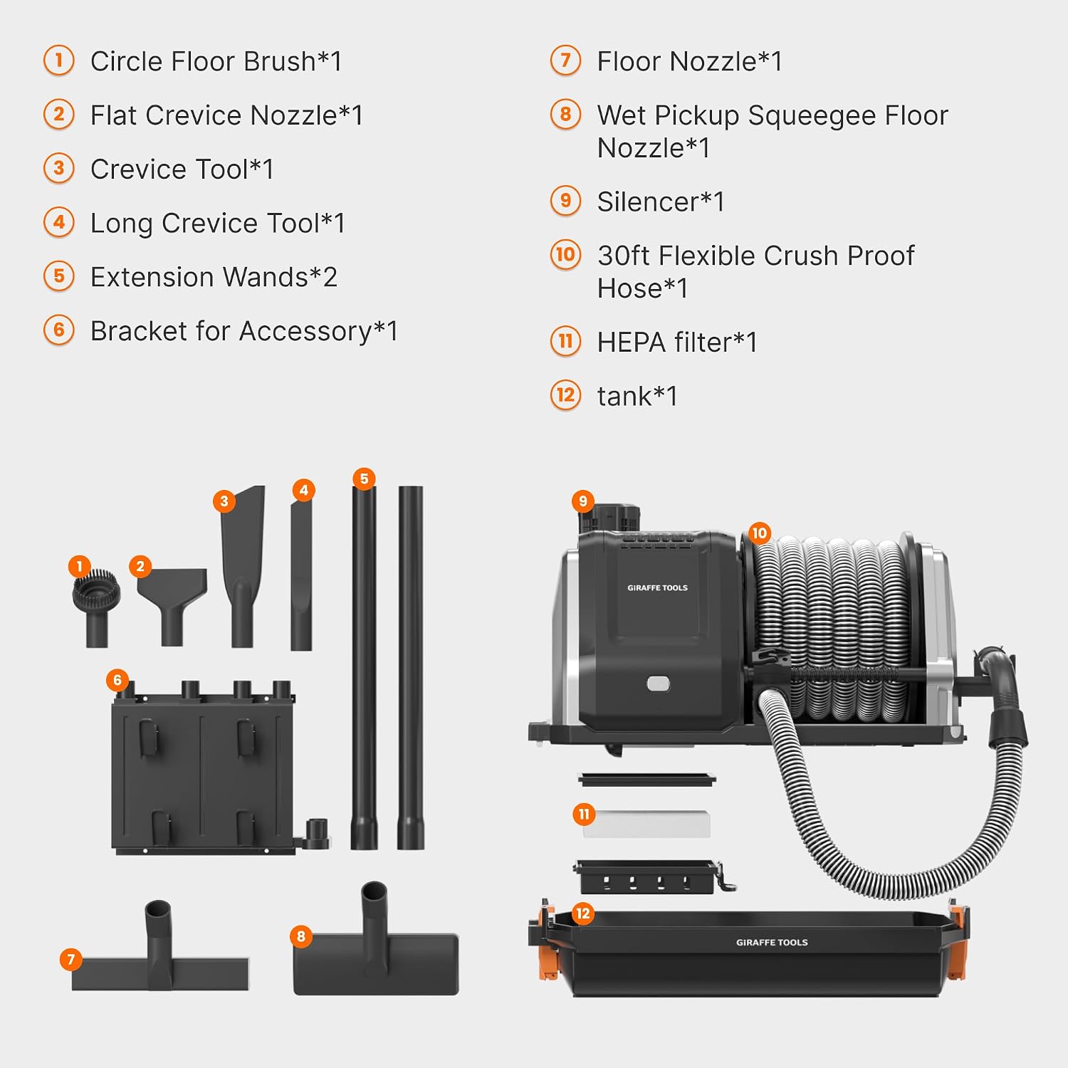 Giraffe Tools Grandstorm Wet Dry Vacuum Cleaner with 6 Nozzles, 30 FT Retractable Hose Wall Mounted Vacuum Cleaner for Car Detailing, Grey（No Remote Control Funtion）