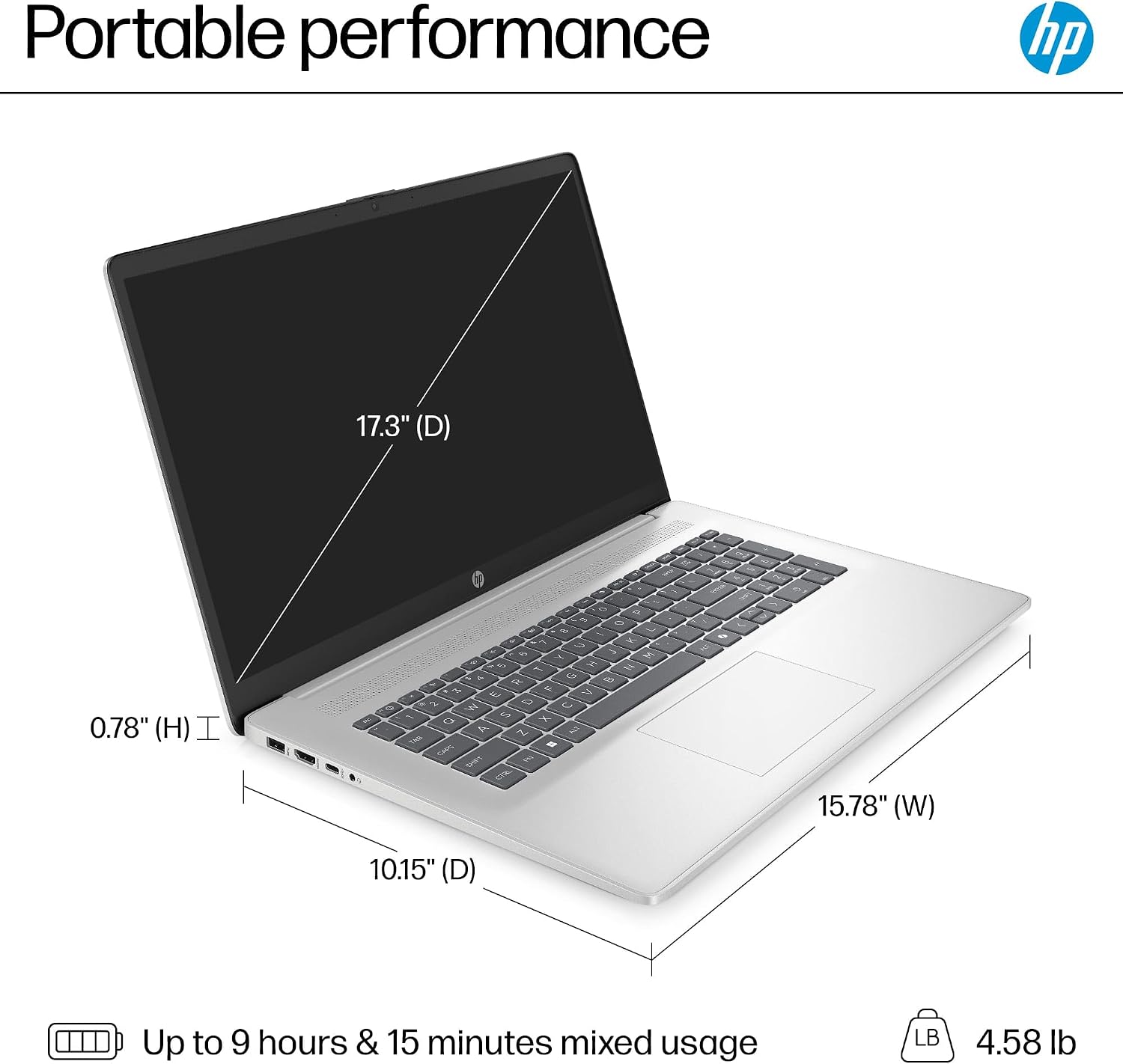HP 17 Laptop AI PC (17.3' HD+ Touchscreen, Intel 12-Core Ultra 5 225U (> i7-1355U), 16GB DDR5 RAM, 512GB SSD) for Business, Home, Students, Backlit, Fingerprint, Webcam, Win 11 Home, Silver