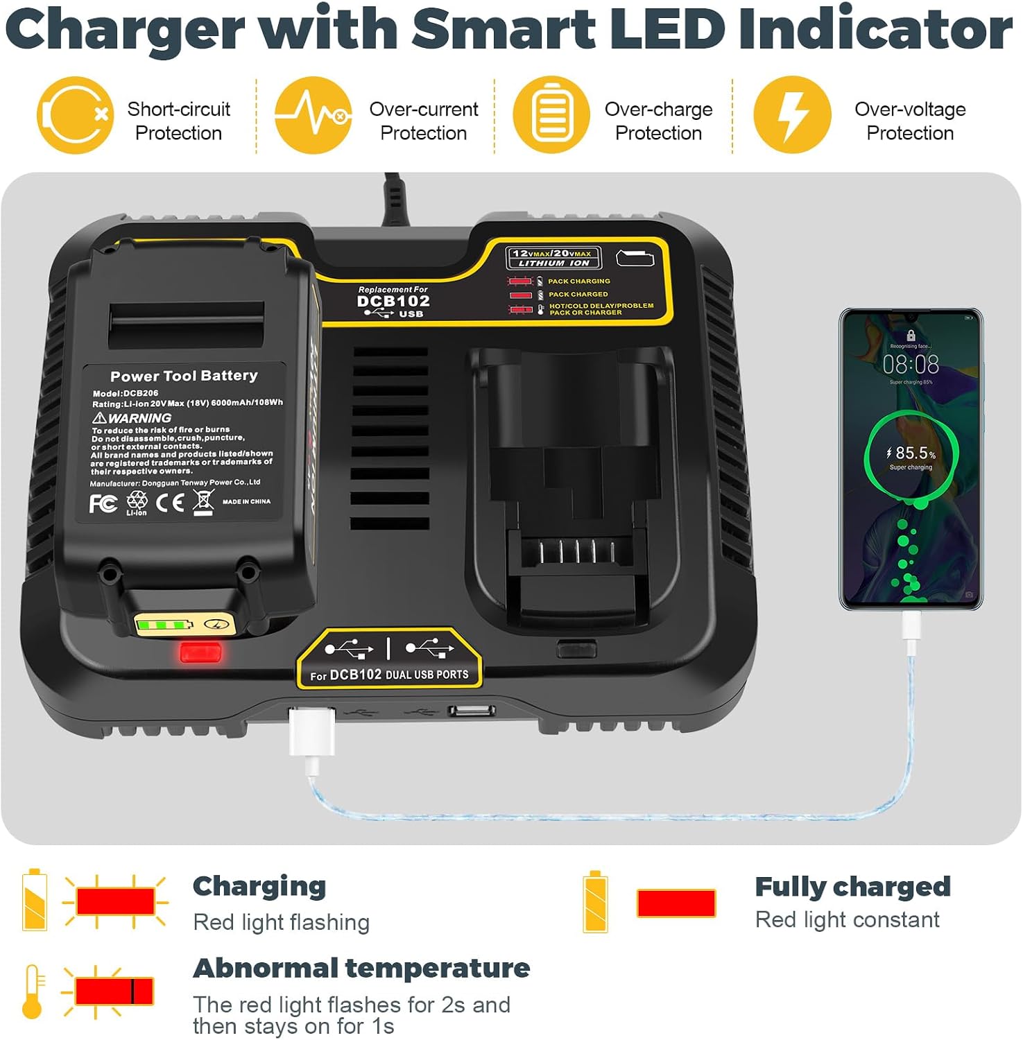 6 Packs 20V 6.0Ah Battery with DCB102 2-Port Fast Charger Combo Compatible for DeWalt 20V Max Battery DCB206 DCB205 DCB207 DCB208, Compatible with DeWalt 20 Volt DCD/DCF/DCG/DCS Cordless Power Tools