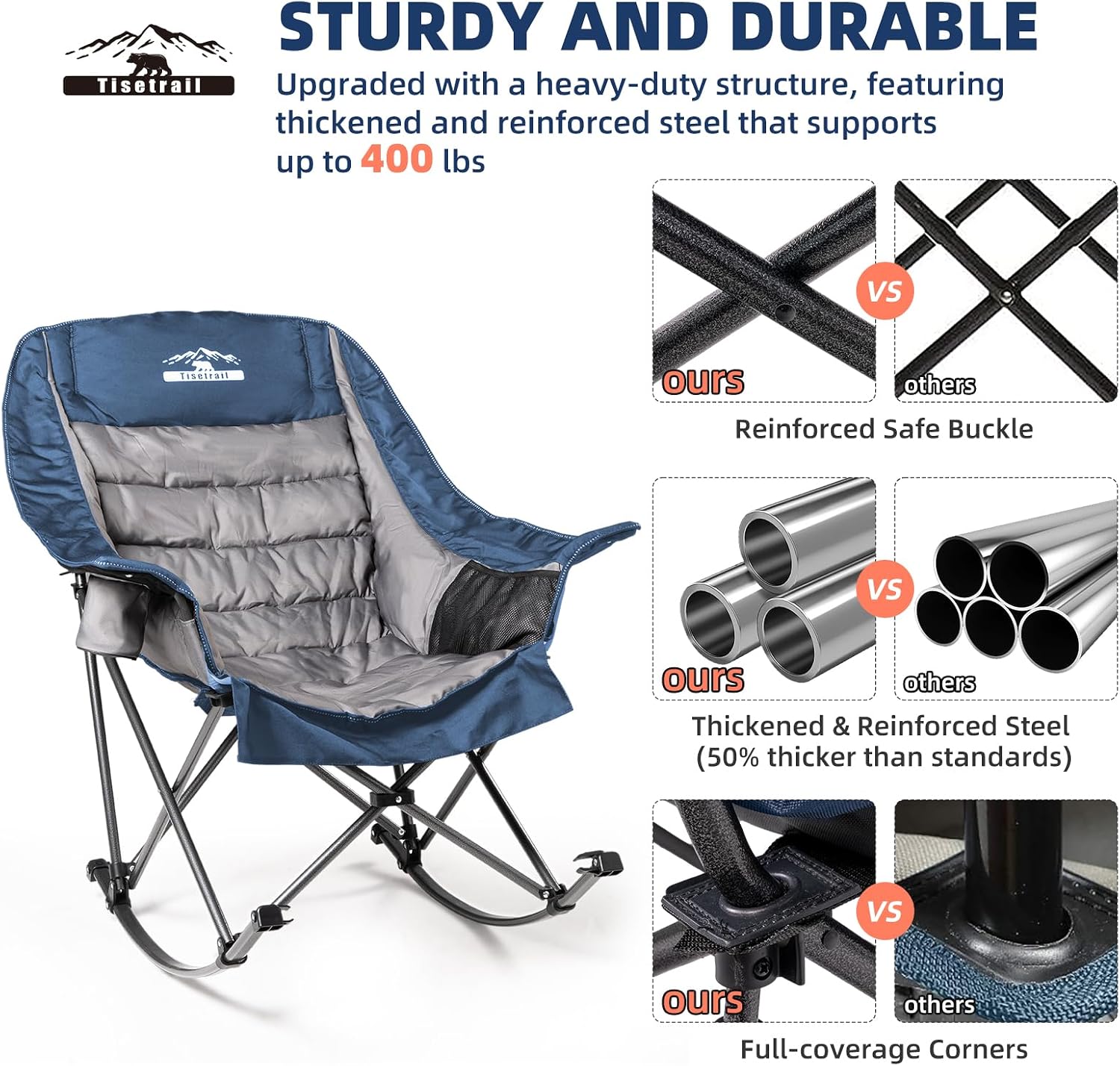 Oversized Rocking Camping Chair, Fully Padded Camp Chairs for Adults with Side Pocket and Cup Holder, Heavy-Duty 400lbs Capacity, Blue & Gray