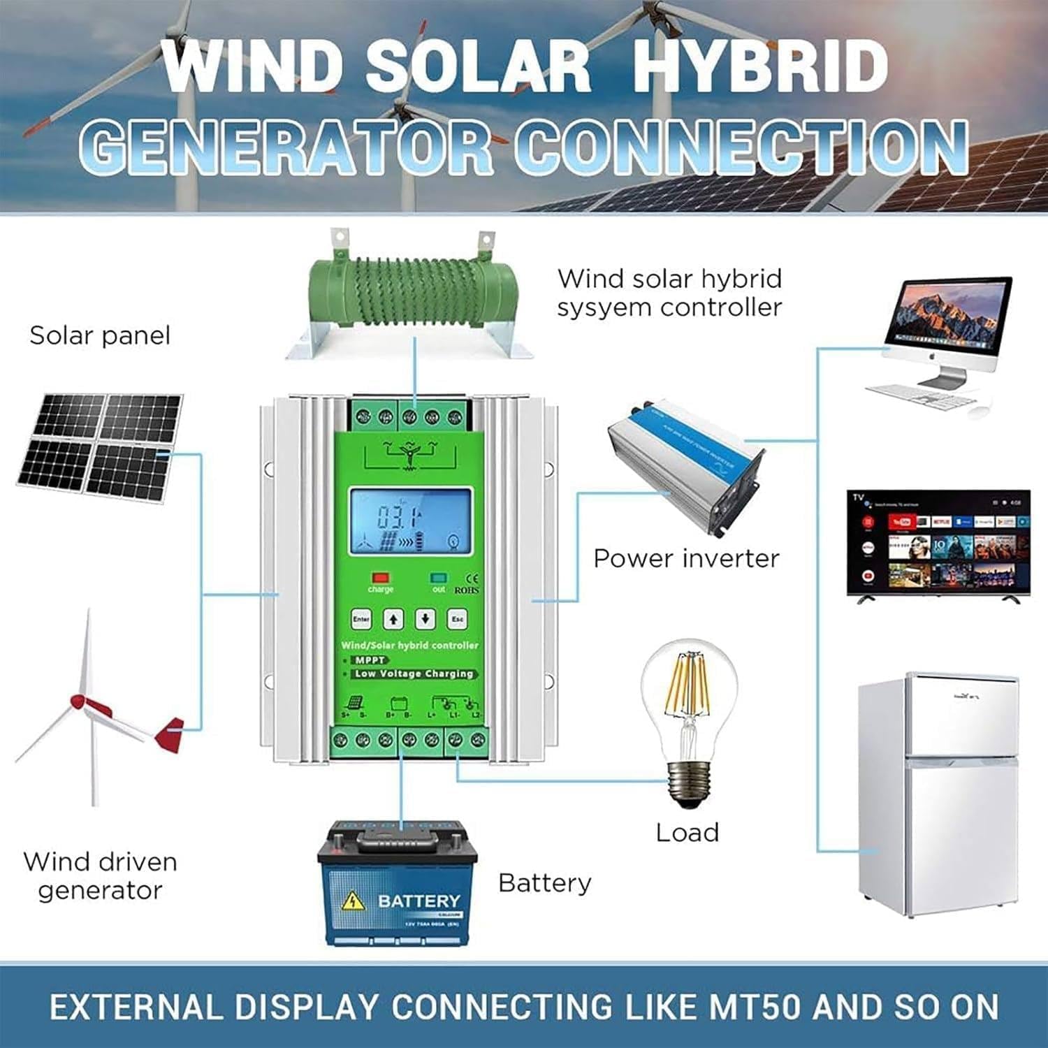 Auto Regulator for Wind Turbines,Wind Solar Hybrid Charge Controller,Mppt Charge Boost Controller,Wind Generator,Solar Charge Controller,24V-5000W
