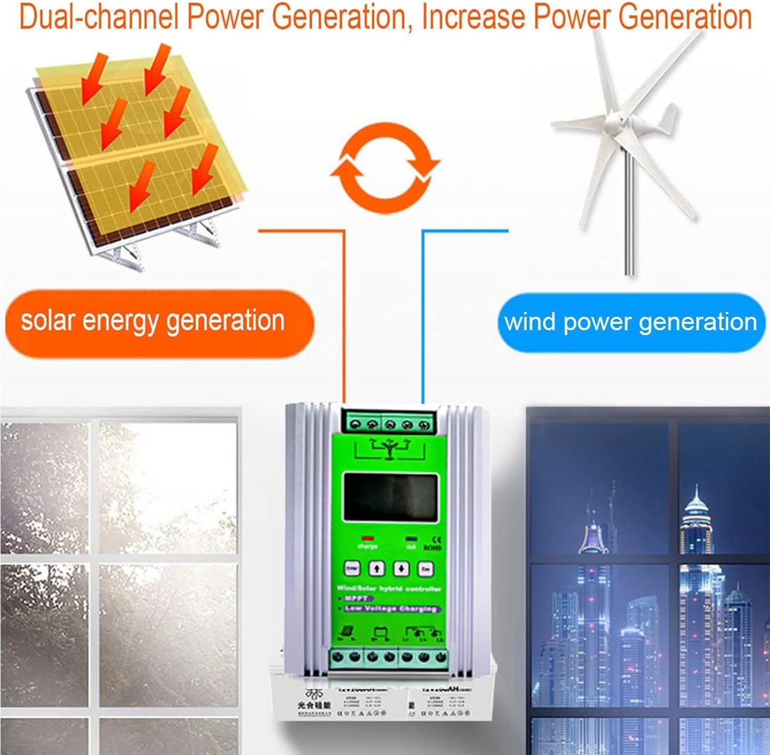 2000W-7000W Upgraded Wind Solar Hybrid System MPPT Charge Controller with Dump Load Wind Turbine Generator Solar Panel Auto Regulator(24V-48V,3000w)