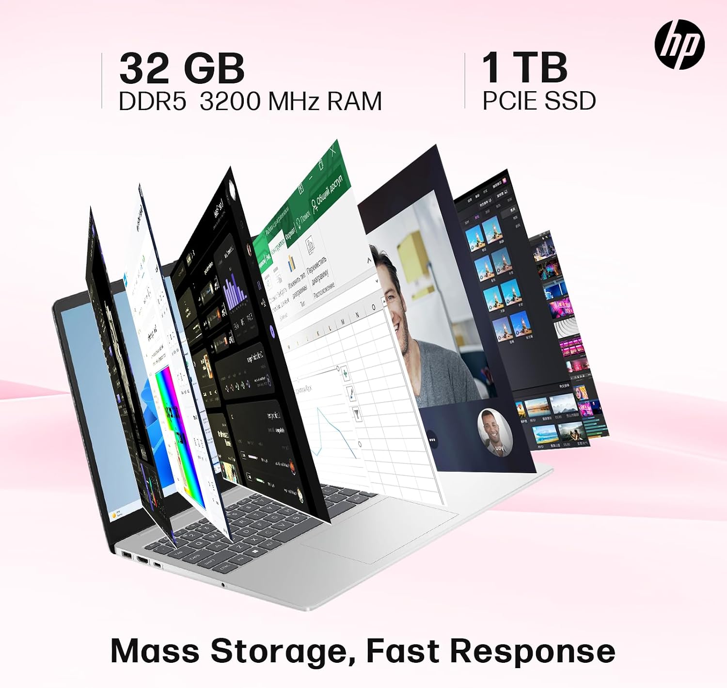 HP 2025 Touchscreen Laptop, AMD Ryzen 7 7730U (Beat i7-1355U), 15.6' FHD IPS Display, 32 GB RAM, 1 TB SSD, AMD Radeon Graphics, Long Battery Life, WiFi 6, Copilot-Ai, Windows 11 Pro,w/Accessories