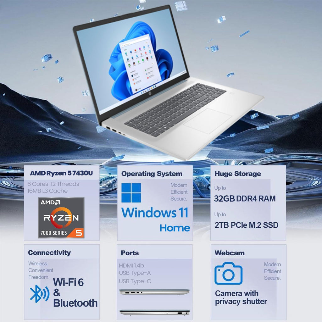 HP 17.3' Touchscreen Laptop for Work and Home, AMD Ryzen 5 7430U, 64GB RAM, 2TB SSD, Webcam, HDMI, Backlit Keyboard, Fingerprint Reader, Wi-Fi 6, Windows 11 Home, Blue