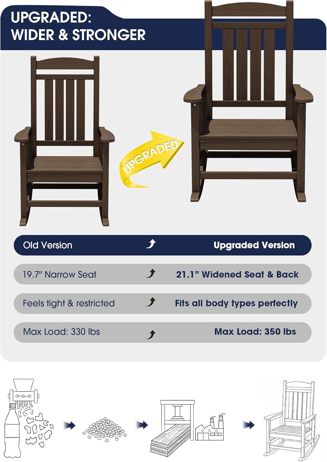 KINGYES Oversized HDPE Rocking Chairs Outdoor, Patio Rocking Chairs with 330lbs Support, Smooth Porch Rocker for Deck Lawn Yard, Coffee Brown