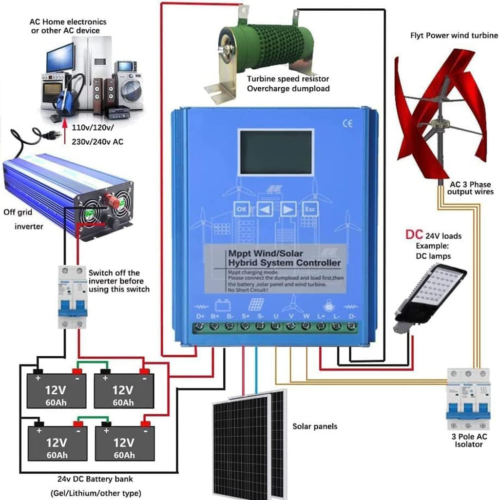 Wind Solar Hybrid Controller 3000W,with Dump Load Wind Turbine Generator Solar Panel 12V 24V 48V Battery Auto Mppt Charge Boost Charging Regulator Off Grid System,24V
