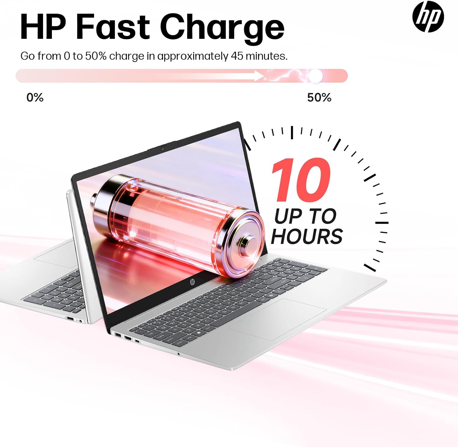 HP 2025 Touchscreen Laptop, AMD Ryzen 7 7730U (Beat i7-1355U), 15.6' FHD IPS Display, 32 GB RAM, 1 TB SSD, AMD Radeon Graphics, Long Battery Life, WiFi 6, Copilot-Ai, Windows 11 Pro,w/Accessories