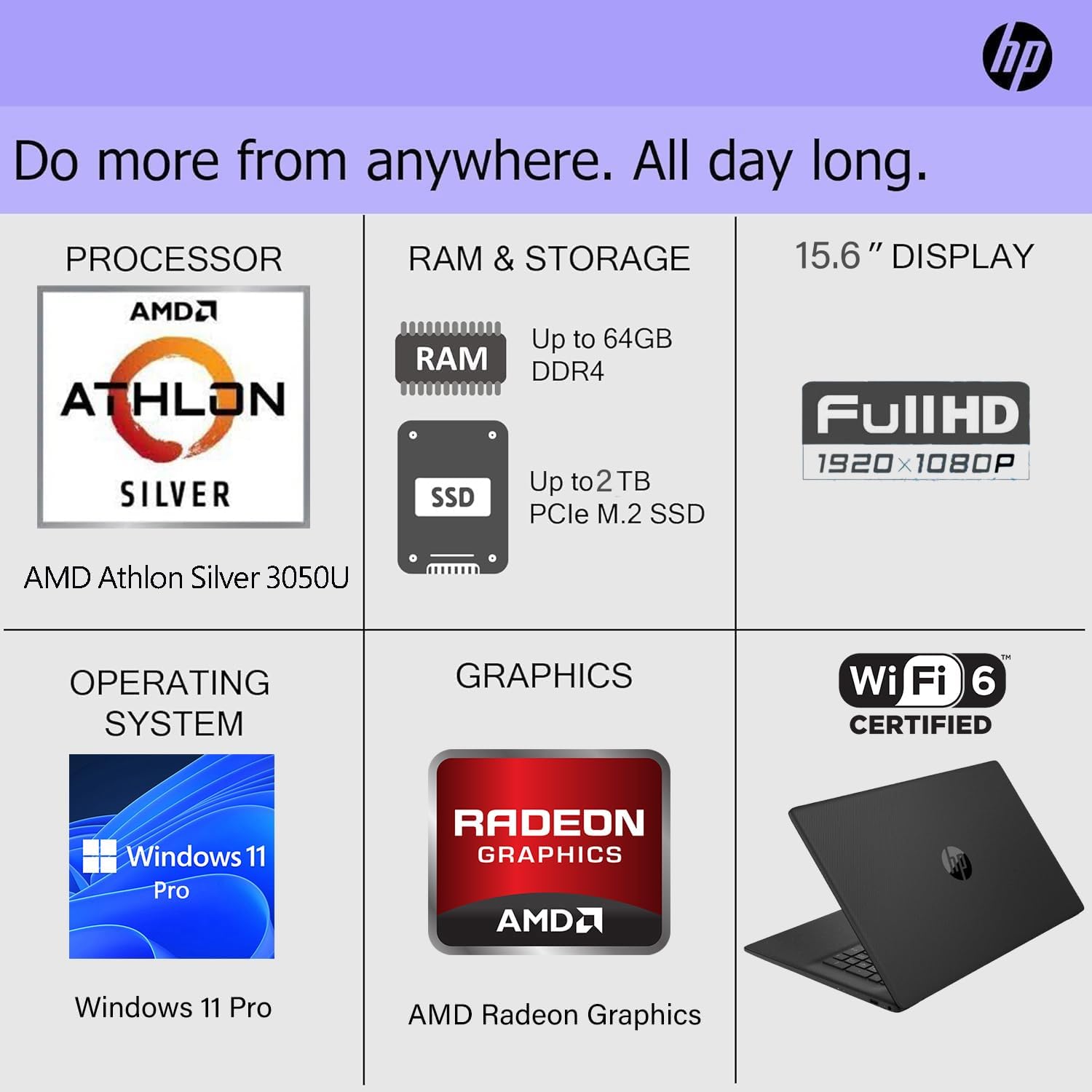 HP 15.6' FHD WorkBook Business Laptop • 16GB RAM • 512GB SSD • AMD Performance CPU • Windows 11 Pro + Copilot AI • Wi-Fi 6 & RJ-45 • All-Day Battery – Built for Work & Productivity