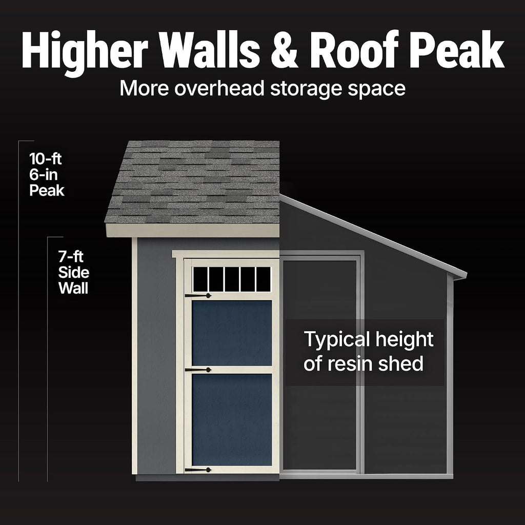 Handy Home Products Beachwood 10x12 Do-it-Yourself Wooden Storage Shed- Does not Include Floor kit, Paint, or Roofing Shingles