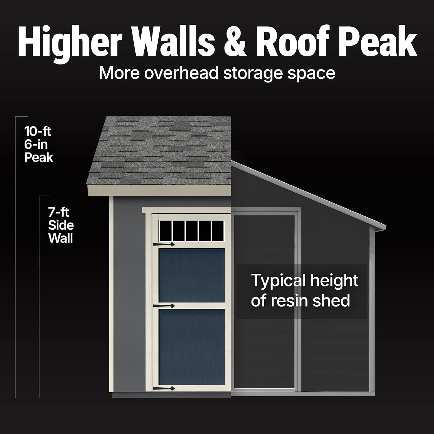 Handy Home Products Beachwood 10x12 Do-it-Yourself Wooden Storage Shed- Does not Include Floor kit, Paint, or Roofing Shingles
