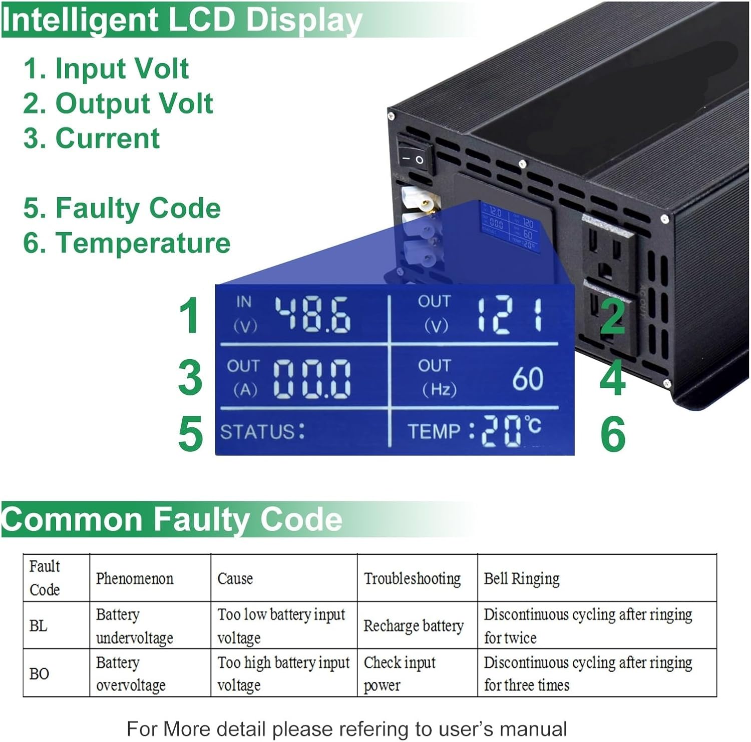 3000W LCD Display Pure Sine Wave Power Inverter Solar Generator Inverter Battery 12V/24V/36V/48VDC to 120V/220V/230VAC Converter(24V,100V)
