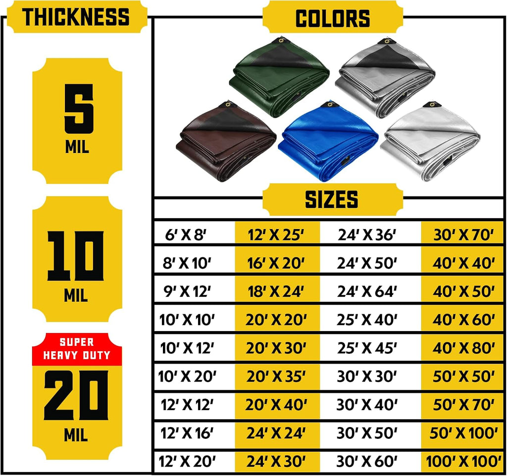 Core Tarps Extreme Heavy Duty 20 Mil Tarp Cover, Waterproof, UV Resistant, Rip and Tear Proof, Poly Tarpaulin with Reinforced Edges for Roof, Patio, Pool, Boat (White 30′ X 50′)