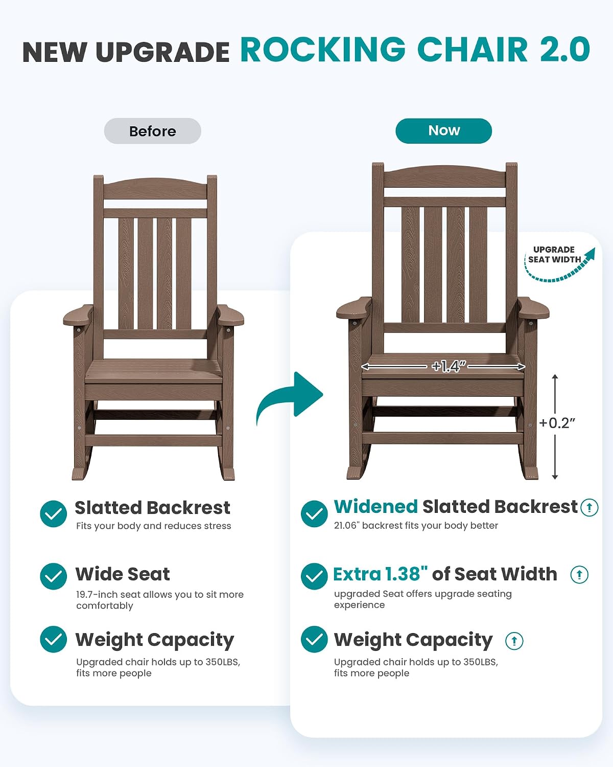 SERWALL Oversized HDPE Outdoor Rocking Chair for Adults, Heavy Duty Patio Rocking Chair, All-Weather Oversized Porch Rocker, Brown