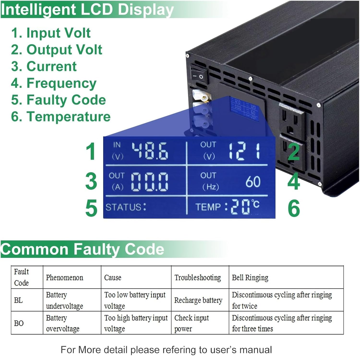 3000W LCD Display Pure Sine Wave Power Inverter Solar Generator Inverter Battery 12V/24V/36V/48VDC to AC Converter(48V)