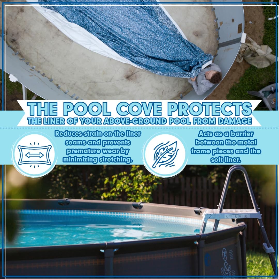 Poolzilla 48'' Inch Pool Cove for 24' FT Round Above-Ground Pools (19 Pack) - Durable Peel and Stick Foam for Pool Liner Protection