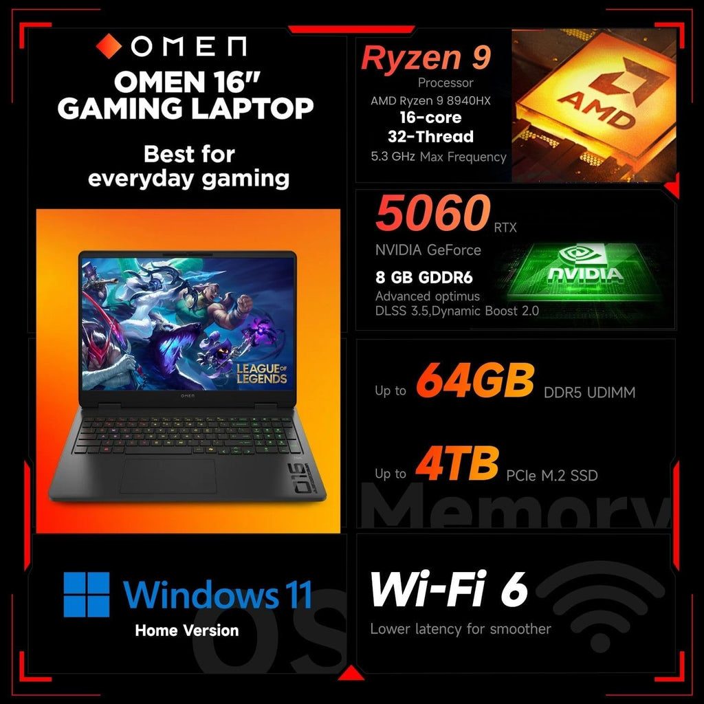 HP Omen RTX 5060 Gaming Laptop, 16.1' FHD+ 144Hz, AMD Ryzen 9 8940HX, 32GB DDR5 RAM, 2TB SSD, RGB Backlit KB, RJ-45, Bundle with Thunderobot 7 in-1 USB-C Hub, Black, Windows 11 Home