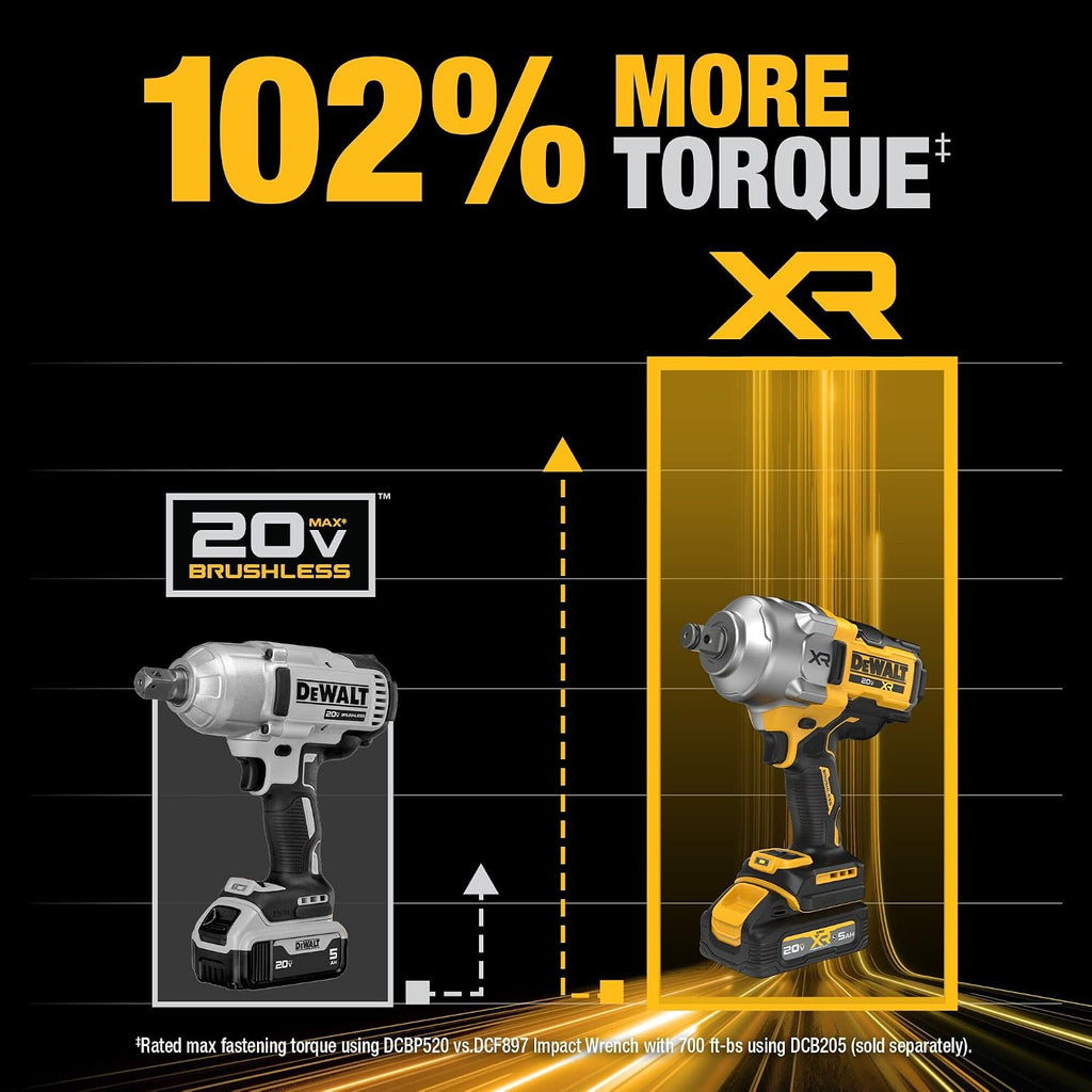 DEWALT 20V MAX XR 3/4 Inch Cordless Impact Wrench Kit with POWERSTACK Battery and Charger (DCF964GH1)