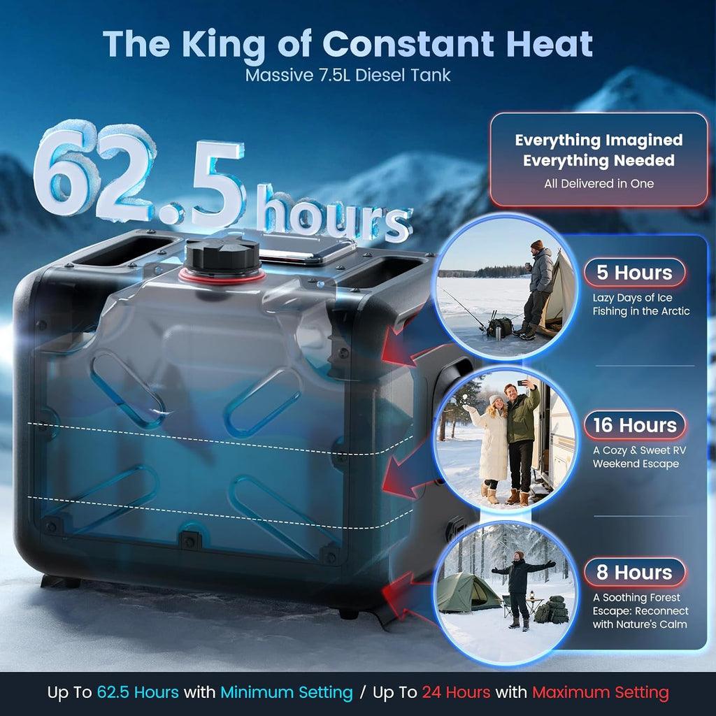8KW Diesel Heater, All in One 7.5L Toolbox MAX Diesel Air Heater 110/12/24V 2025 Parking Heater with App Control, Wireless Temperature Sensing and Altitude Mode for RV Garage Camper