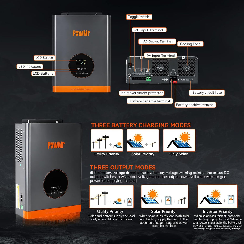 PowMr Solar Inverter 3000W 24V, Peak 9000W, Low-Frequency Pure Sine Wave Inverter 24V to 110V Built-in 60A MPPT Controller, fit for Lead-Acid Lithium Battery and Support Utility/Solar Charge