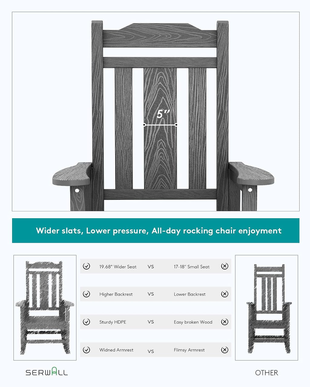 SERWALL Gray Outdoor Rocking Chair Set of 4, All Weather Patio Rocking Chair, HDPE Poly Rocking Chair for Adults, Heavy Duty Front Porch Rocker