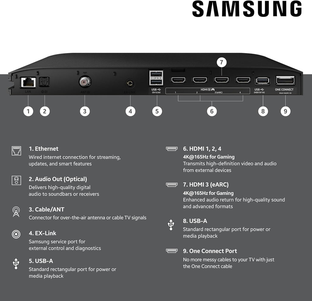 Samsung 65-Inch Class OLED S95F 4K Glare Free Smart TV NQ4 AI Gen3 Processor, OLED HDR Pro, Motion Xcelerator 164Hz, Dolby Atmos Bundle with an Austere 5S-PS4-US1 4-Outlet Power (2025)