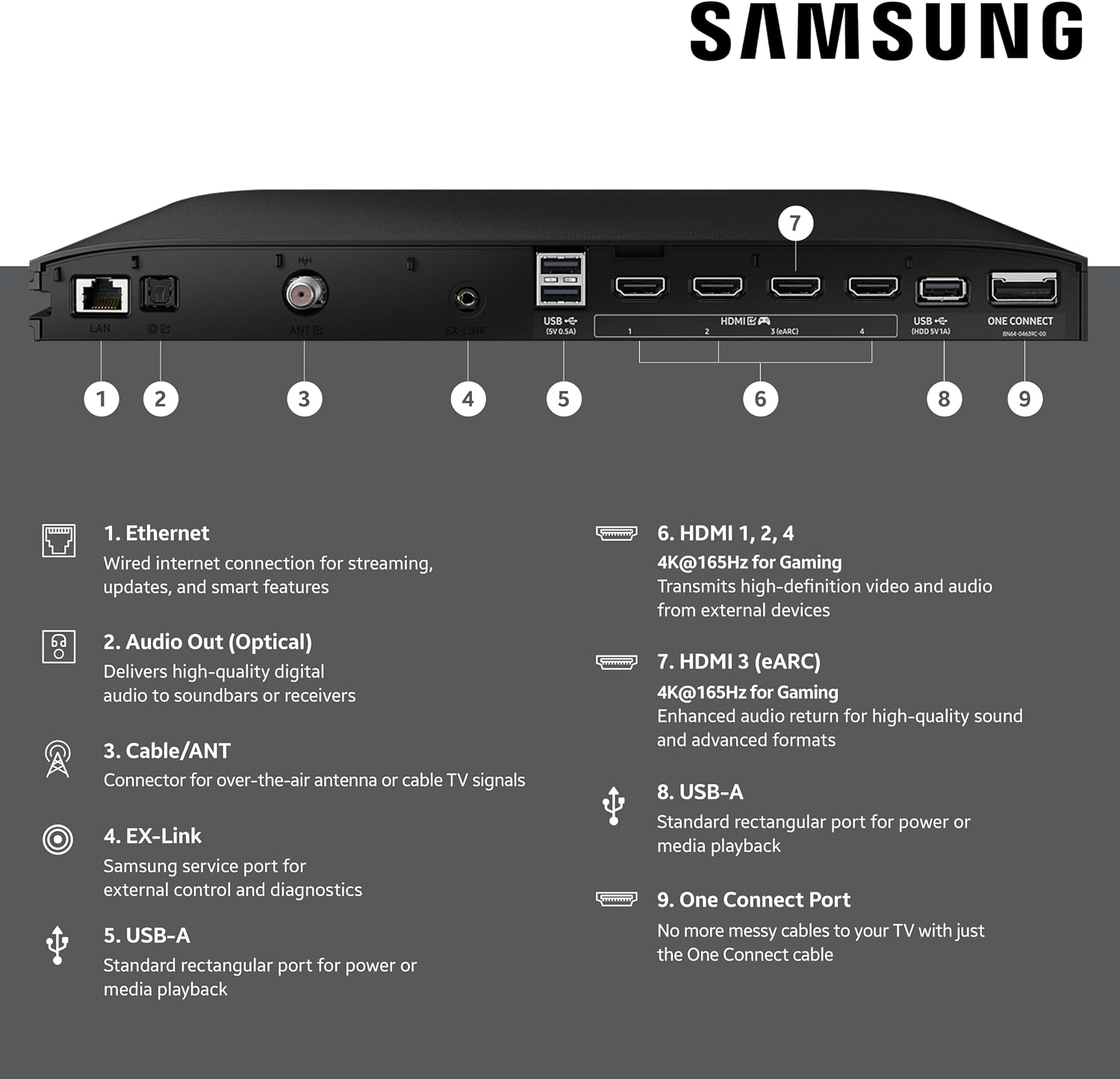 Samsung 65-Inch Class OLED S95F 4K Glare Free Smart TV NQ4 AI Gen3 Processor, OLED HDR Pro, Motion Xcelerator 164Hz, Dolby Atmos Bundle with an Austere 5S-PS4-US1 4-Outlet Power (2025)