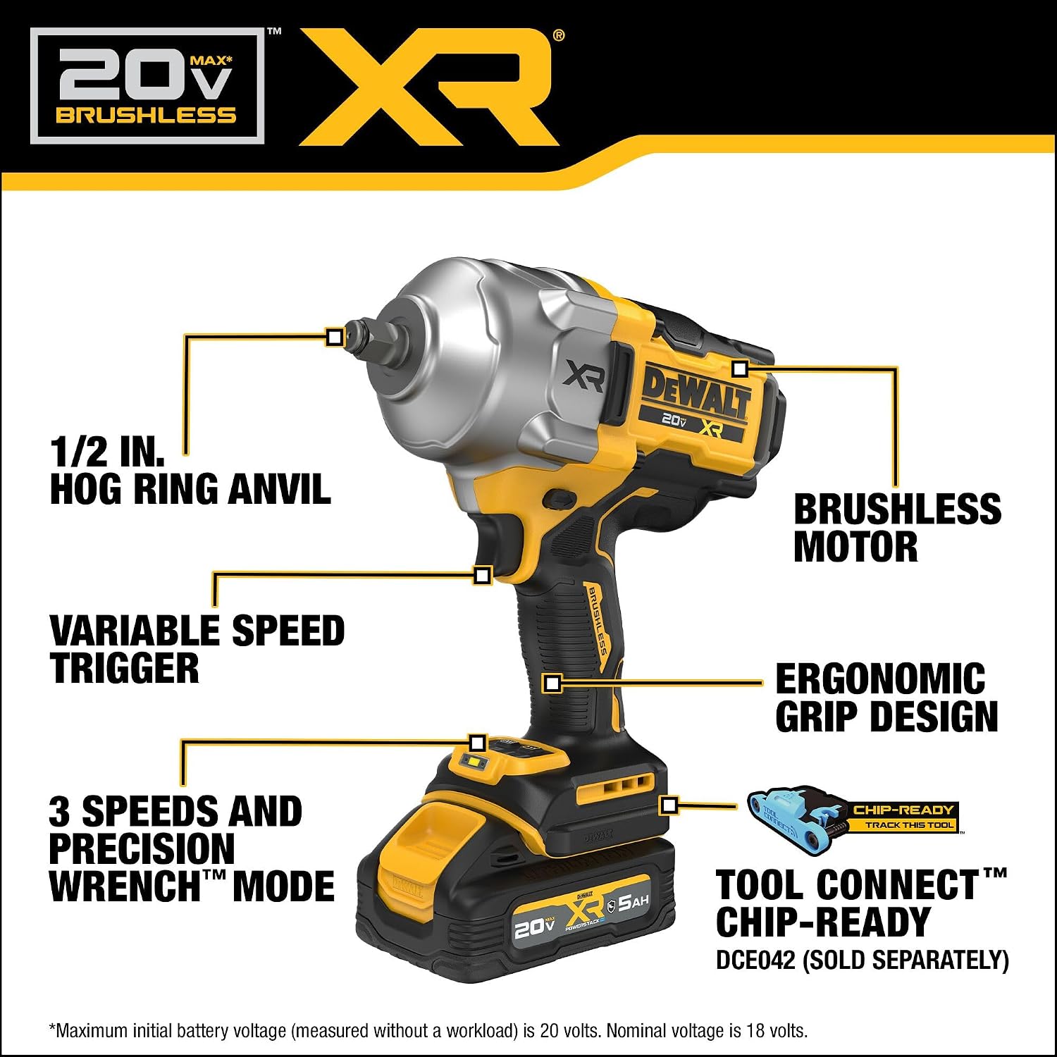 DEWALT 20V MAX XR Cordless Impact Wrench Kit, 1/2' Hog Ring, High Torque, Brushless, Includes POWERSTACK Battery and Charger (DCF961GH1)