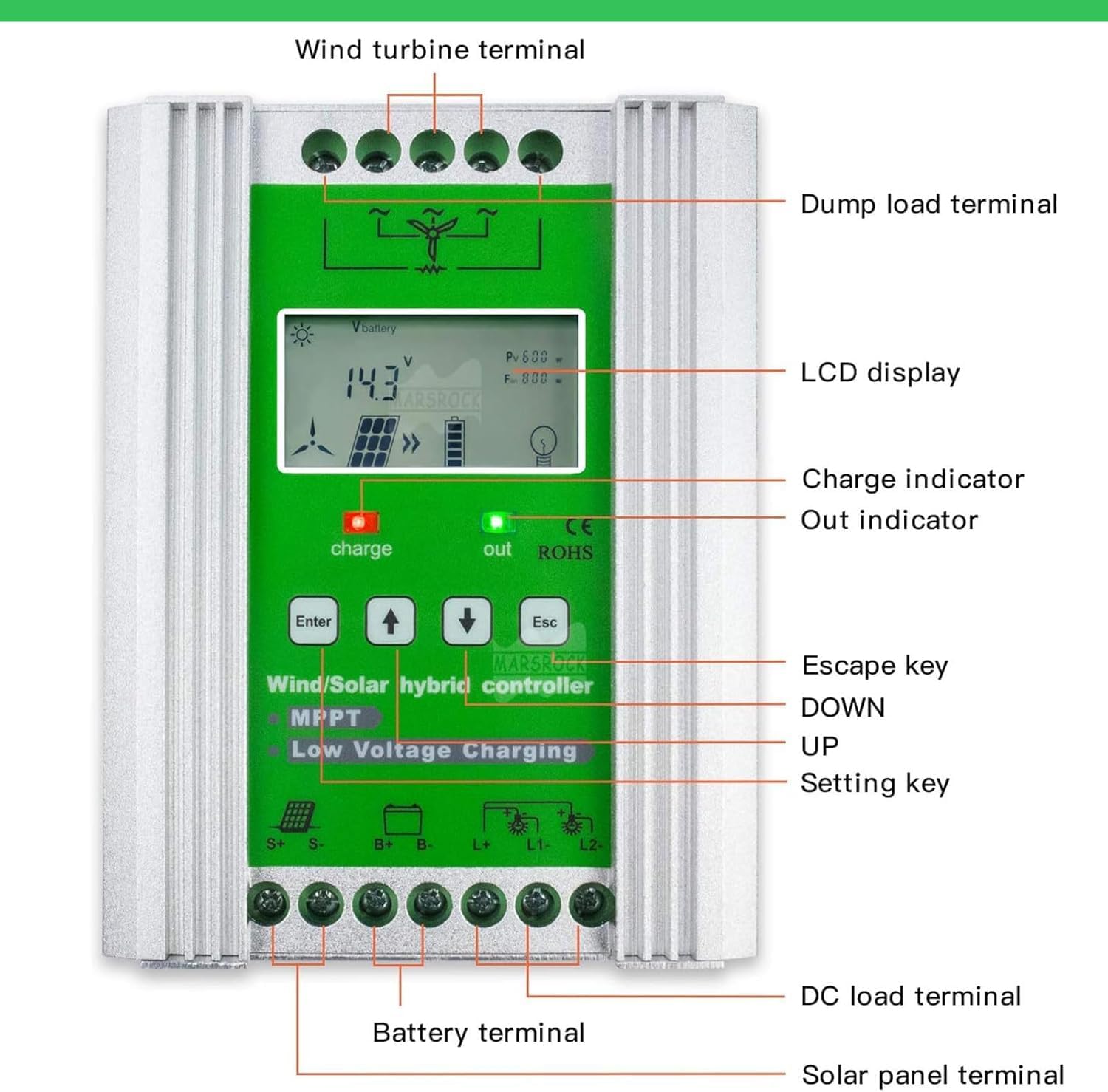 12000W Wind Solar Hybrid MPPT Charge Controller with Dump Load 30000W Wind Turbine Generator 3000W Solar Panel
