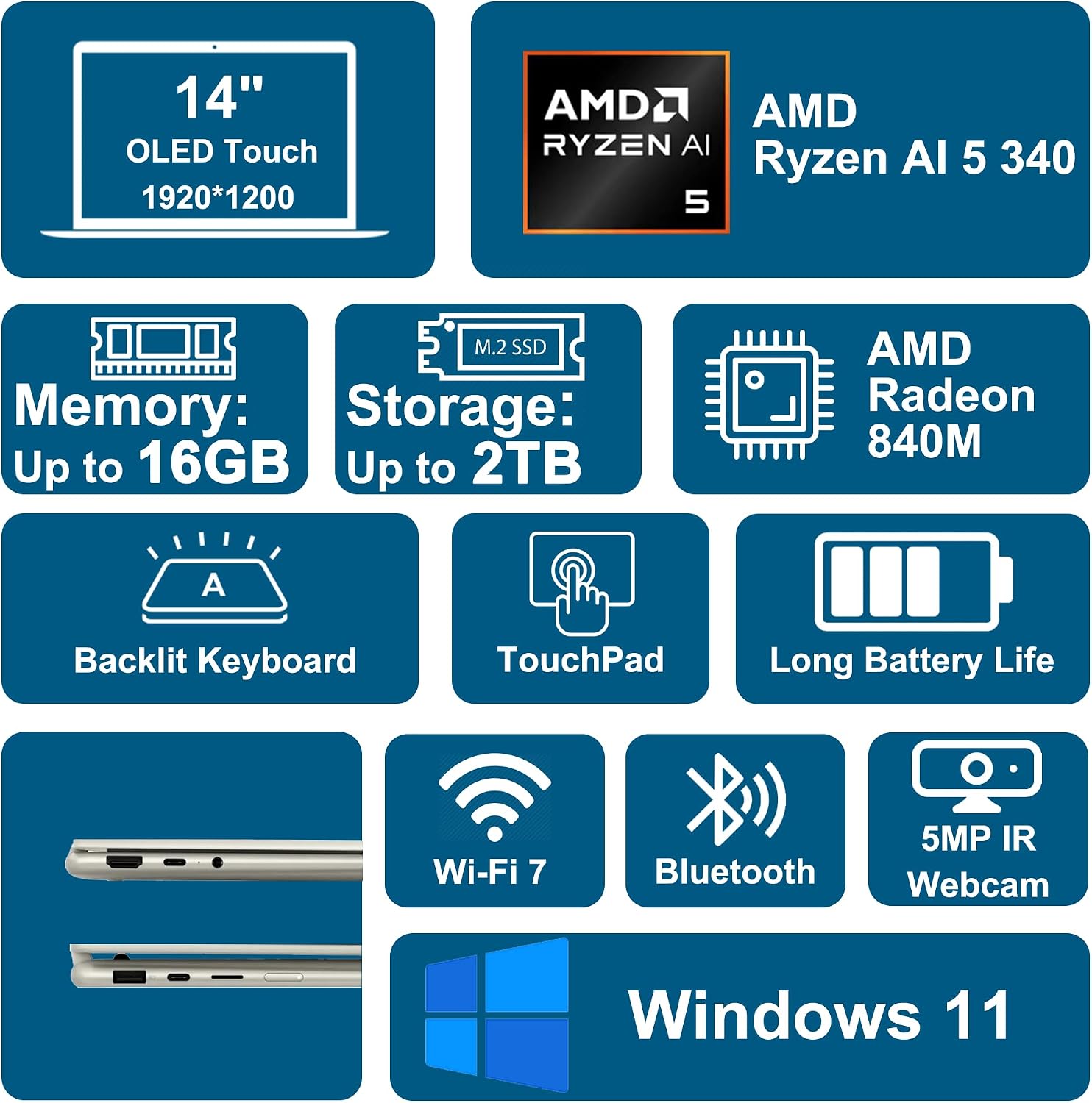 Lenovo Yoga 7 2-in-1 Laptop 14' WUXGA OLED Touch (100% DCI-P3, 600nits HDR) AMD 6-core Ryzen AI 5 340 (Up to 50 Tops) 16GB RAM 512GB SSD for Creator Business Professional Win11 ICP Hub
