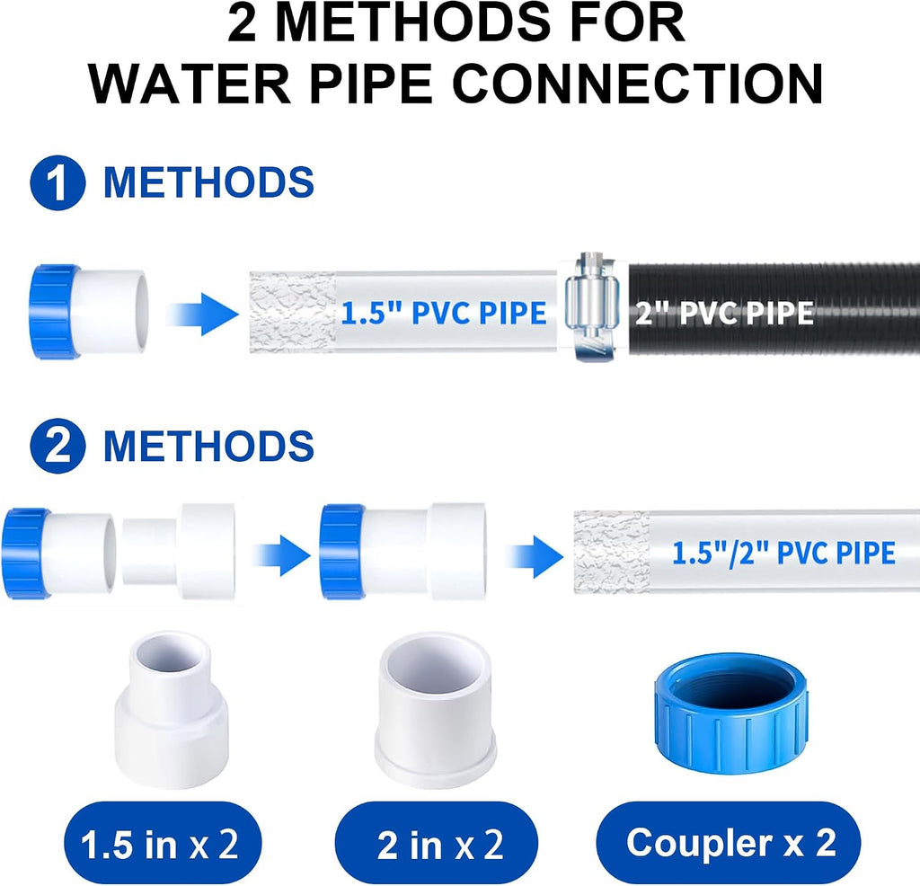 FOTING In/Above Ground Pool Pump, Self Primming Pool Pump High Flow 1.5' & 2' NPT Inlet Connectors, Dark Blue&Black