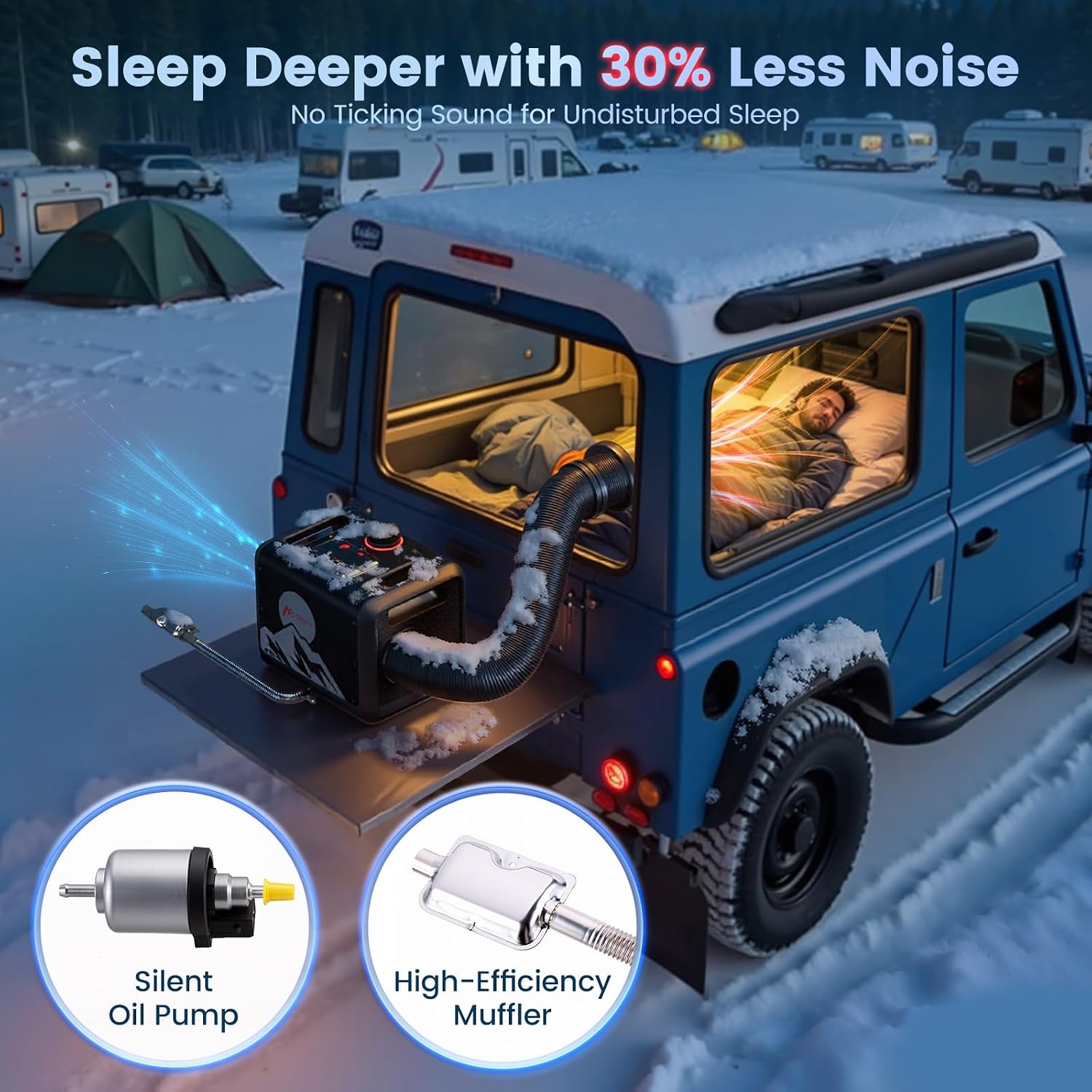 8KW Diesel Heater, All in One 7.5L Toolbox MAX Diesel Air Heater 110/12/24V 2025 Parking Heater with App Control, Wireless Temperature Sensing and Altitude Mode for RV Garage Camper