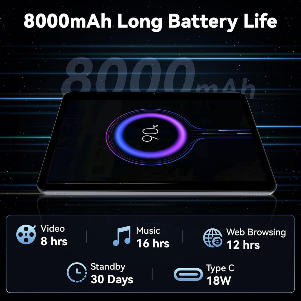 12 Inch Tablet, Android 15 Tablets with 2000*1200 Resolution IPS Touch Screen, 20GB RAM (6+14GB), 128GB ROM+1TB Expand, T615 Octa-Core Processor / 8000mAh Battery / 18W Fast Charge, Dual WiFi, Black