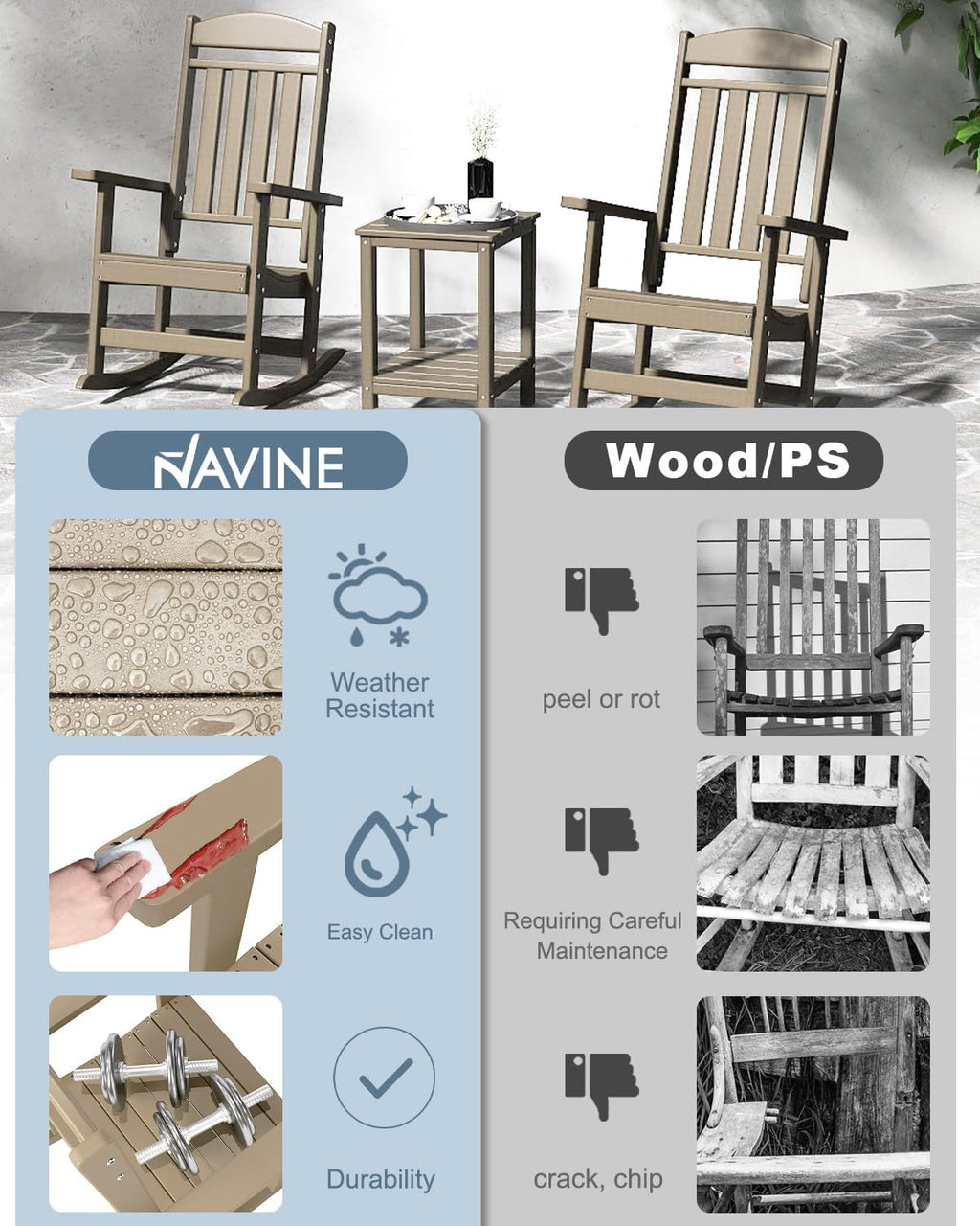 NAVINE Outdoor Rocking Chairs, Oversized High Back Patio Rocking Chairs, All Weather Porch Rocking Chairs for Outside. Brown