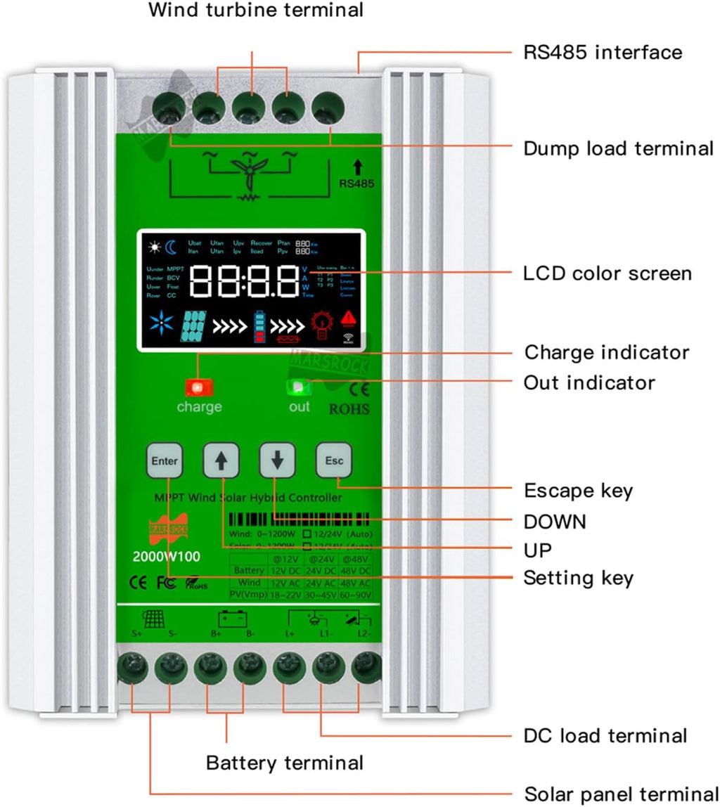 Marsrock 3000W MPPT Hybrid Wind Solar Controller Charge and Discharge Regulator Deluxe Version for Wind Max 1500W Solar 1500W for 12/24V Sealed and Lithium Battery Colorful LCD Display (12/24V)