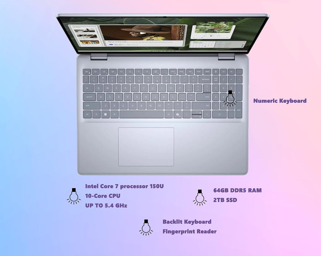 Dell Inspiron 16 5640 Upgraded 16'' FHD 300-Nits Touchscreen Laptop, Intel Core 7 150U(10-Core CPU), 64GB DDR5 RAM| 2TB SSD| Windows 11 Pro| Wi-Fi 6E| Card Reader| Backlit KB| FP Reader|Blue|RK