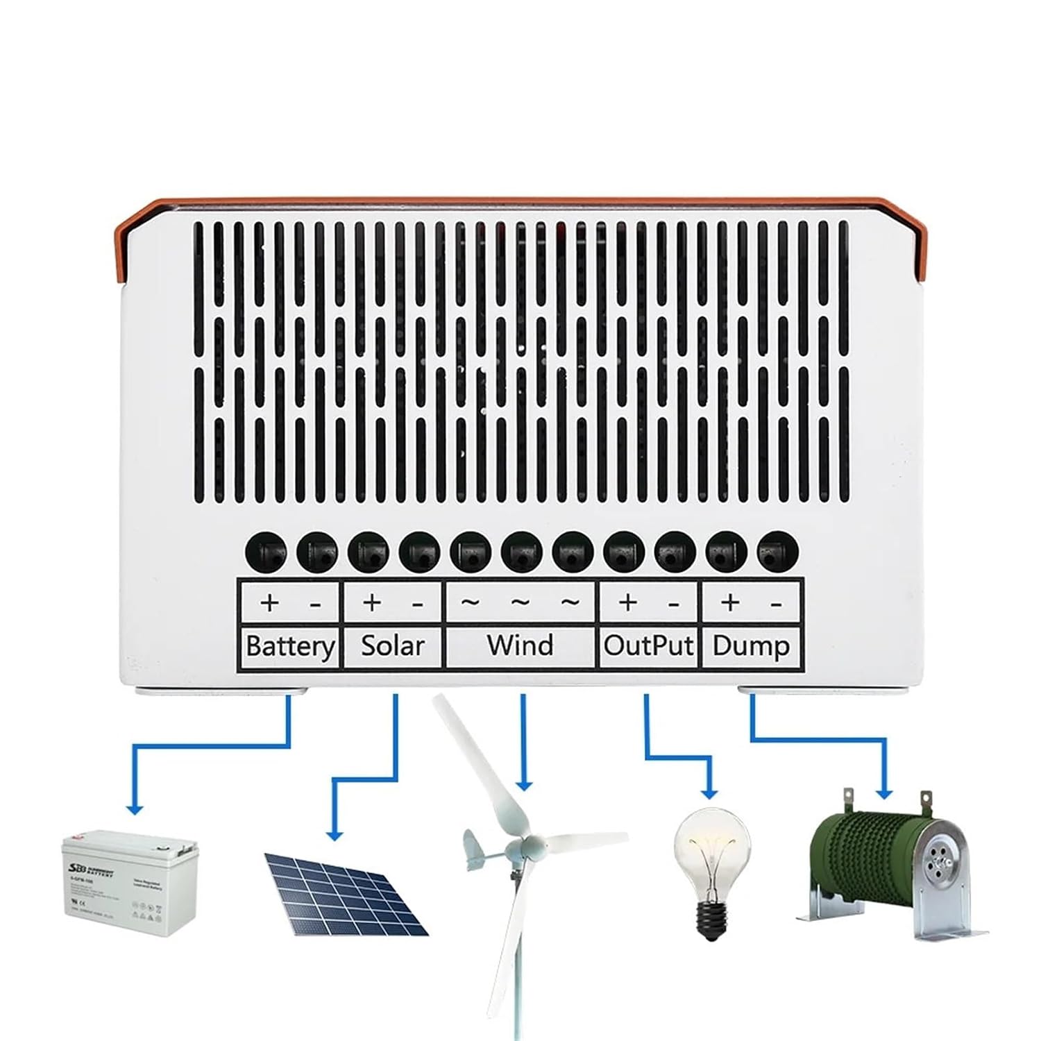 Solar Controller, Hybrid Controller 6000W 12V 24V 48V Auto Boost Charger Wind Generator Solar Panel with Dump Load System Home Use(3000W,12V 24V Auto)