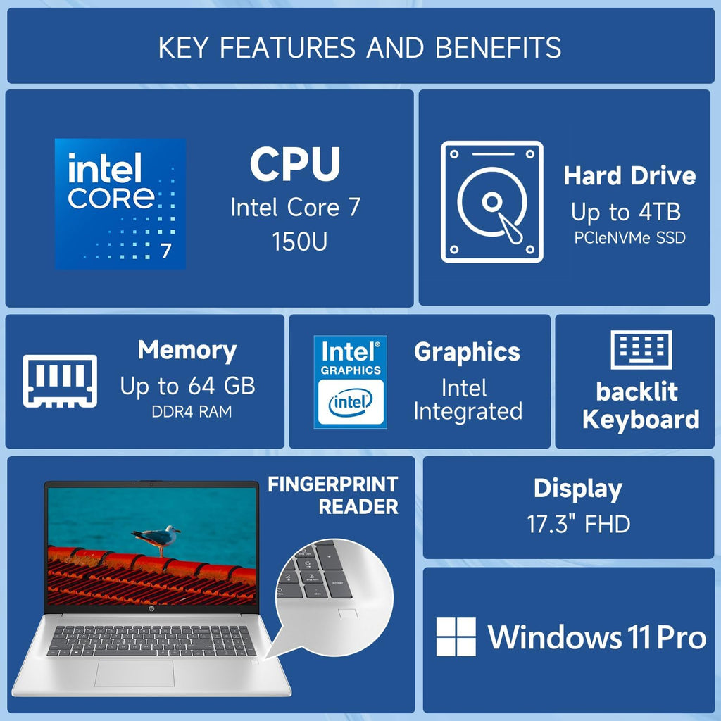 HP 2025 Laptop, 17.3' FHD, CORE 7 (Exceeds i7 1355), 32GB RAM, 1TB SSD, FP Reader, Backlit Keyboard, Webcam, Wi-Fi 6, Windows 11 Pro, Silver, Bundle with PCO Laptop Cooler